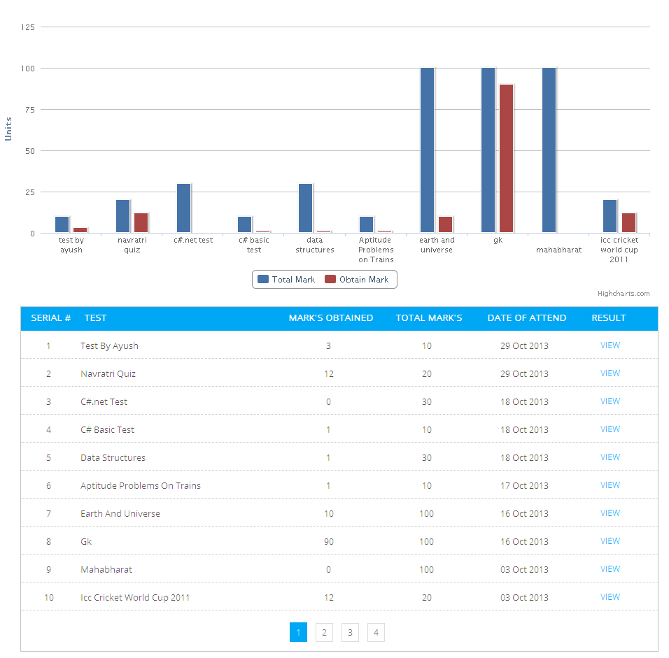 Result History - screenshot 2